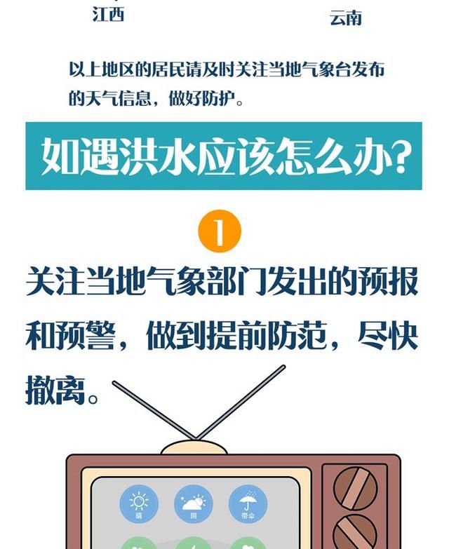 洪水来了怎么办？这份避险指南务必收好|实用 | 河流发生超