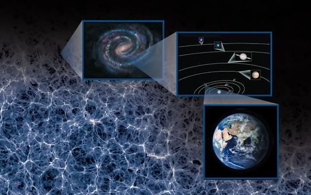  超乎|地球在宇宙中的真实运动轨迹是怎样的？复杂程度超乎想象！