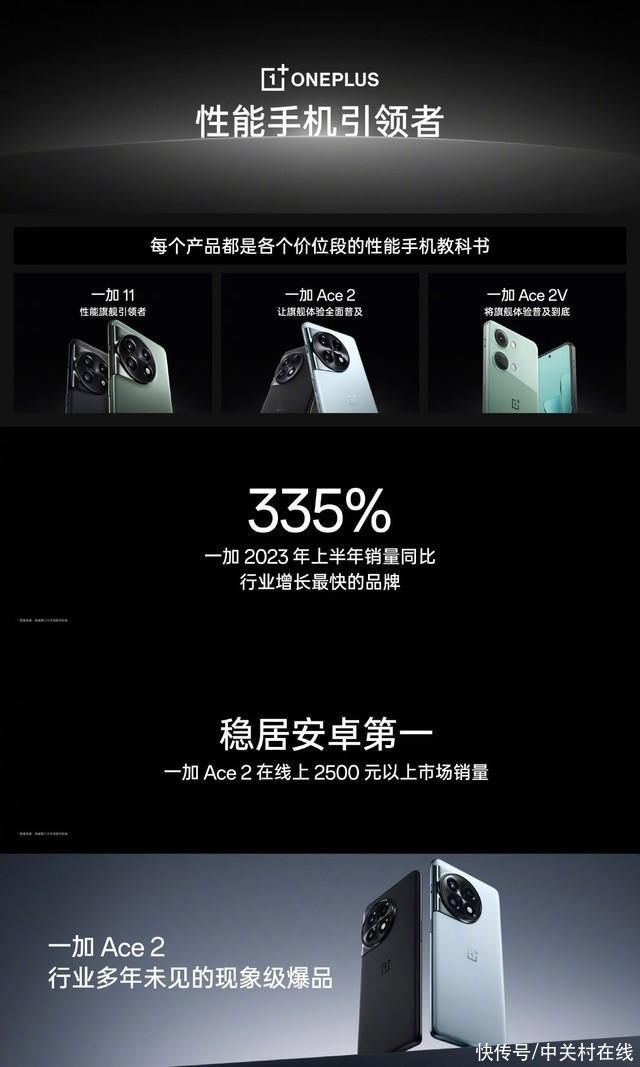 一加 Ace 2 Pro全面评测：不温和下半场的开篇之作