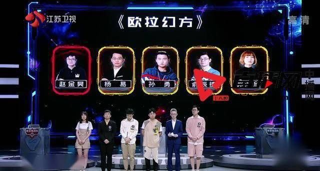  脑王|原创 最强大脑脑王之王总决赛 娄云皓战队团灭杨易摘脑王荣耀