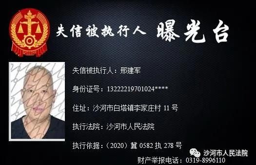 市中级人民法院|河北3市实名曝光！这些人将处处受限