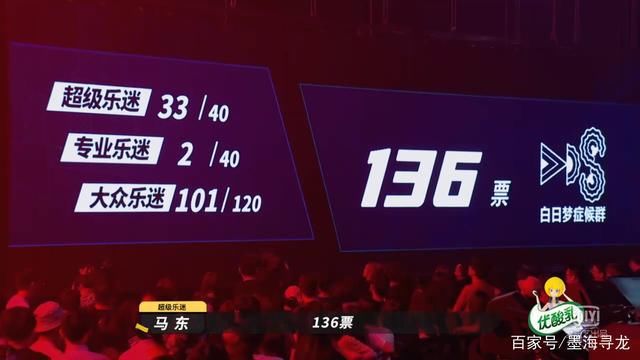  夏天|乐队的夏天:白举纲不是“地下”就不配得分?大张伟总结一针见血