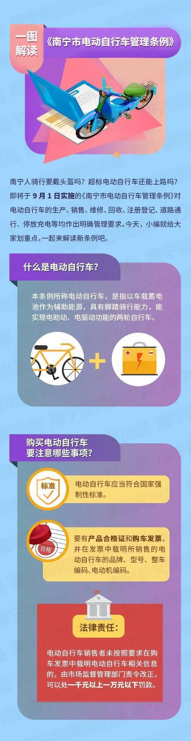 倒计时30天！《南宁市电动自行车管理条例》将于9月1日起施行|聚焦| 倒计时