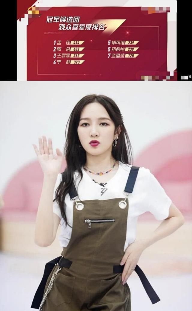  暂夺|《浪姐》成团个人榜：孟佳逆袭暂夺C位，阿朵凭一己之力扭转大局