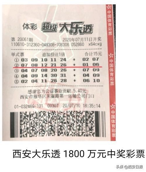 奖得主|西安两个大乐透千万大奖得主同时领奖 互道祝福