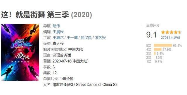  毛巾|《街舞3》第二轮，krump舞者全淘汰？张艺兴捂脸沉默