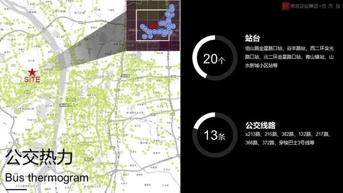  报告|报告！岳麓区055号栅格报告已出