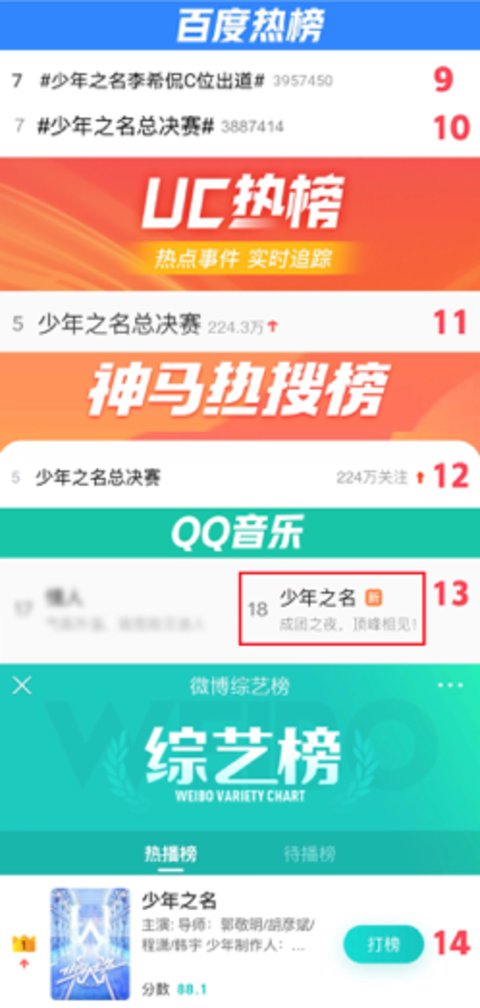  天空|《少年之名》完美收官，“S.K.Y天空少年”组合成团出击