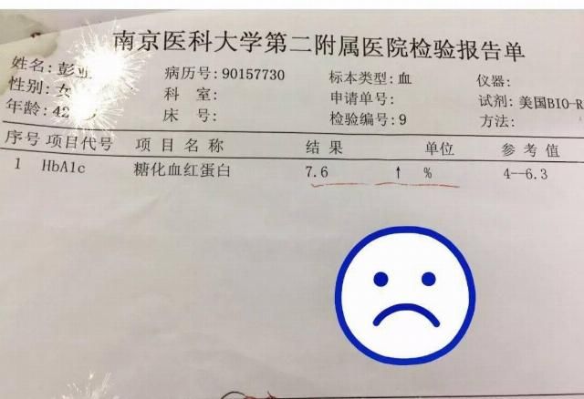  美好|2型13年，走了9年弯路，如今血糖达标生活美好，经验是这6点（附一周7天不同早餐图）