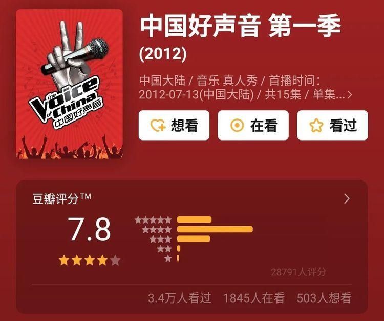  坐标|《中国好声音》官宣导师？李宇春呼声高？网友：冠军不要爆冷？