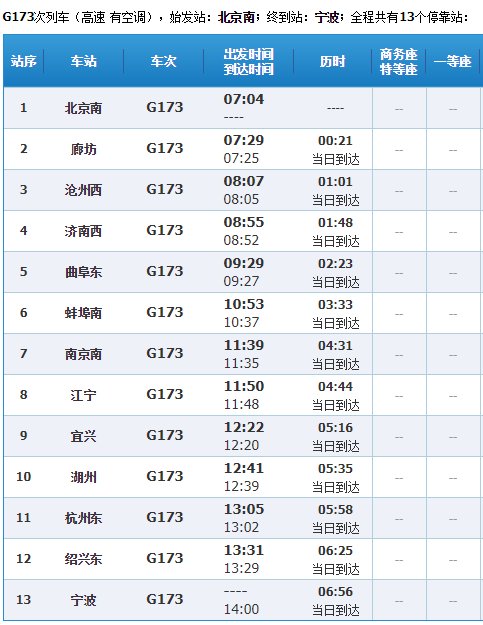 G173次列车设备故障，铁路部门调配备用车底组织旅客换乘