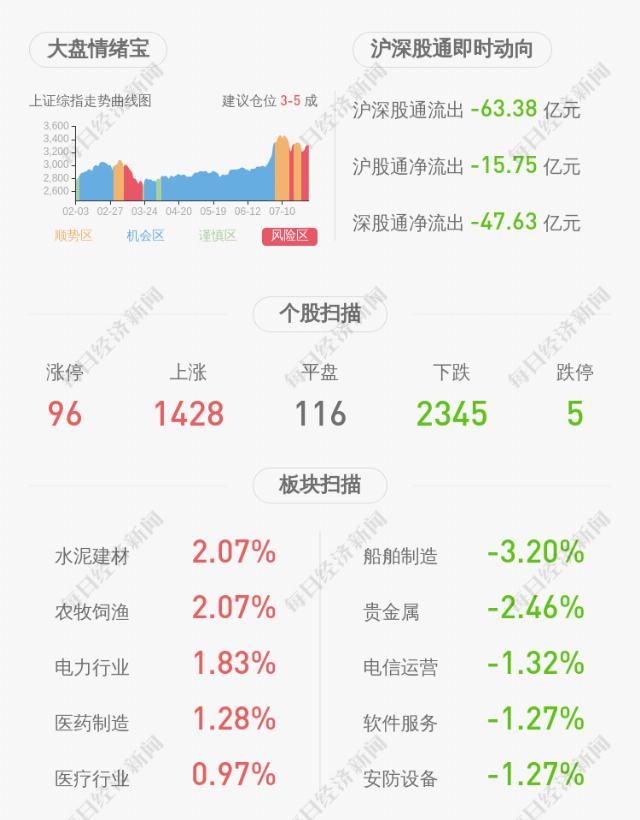  生物|股价异动！科拓生物：无未披露重大事项