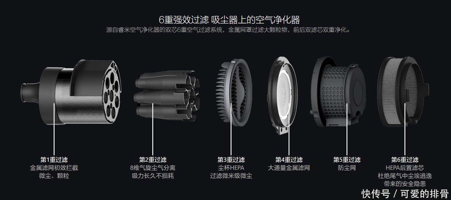 上班族|上班族的家务助手: 睿米 NEX 2 Pro 无线吸尘器