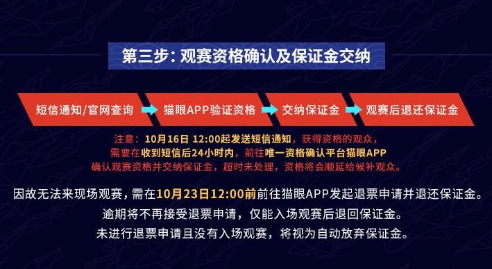  摇号登记|如何免费领取S10决赛现场门票？四个步骤缺一不可