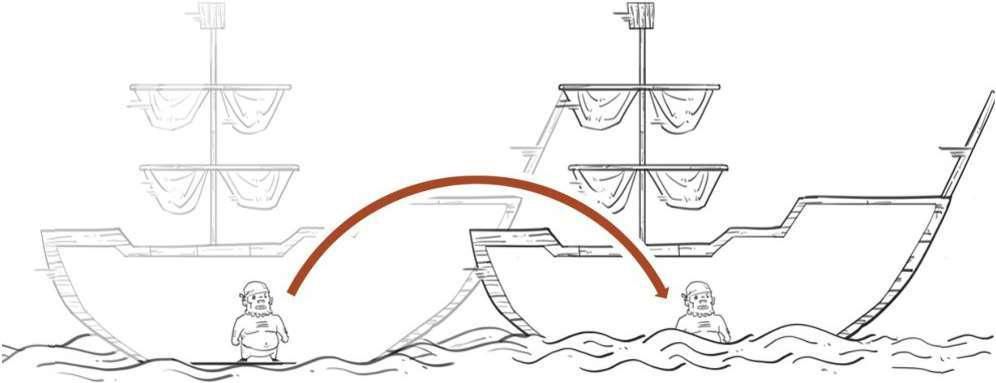 引发|人类历史上的4次认知革命,竟是由这个问题引发