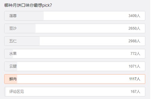 哪款|月饼届的“清流”和“泥石流”来了，你pick哪款？网友：不推荐吃，因为太太太……