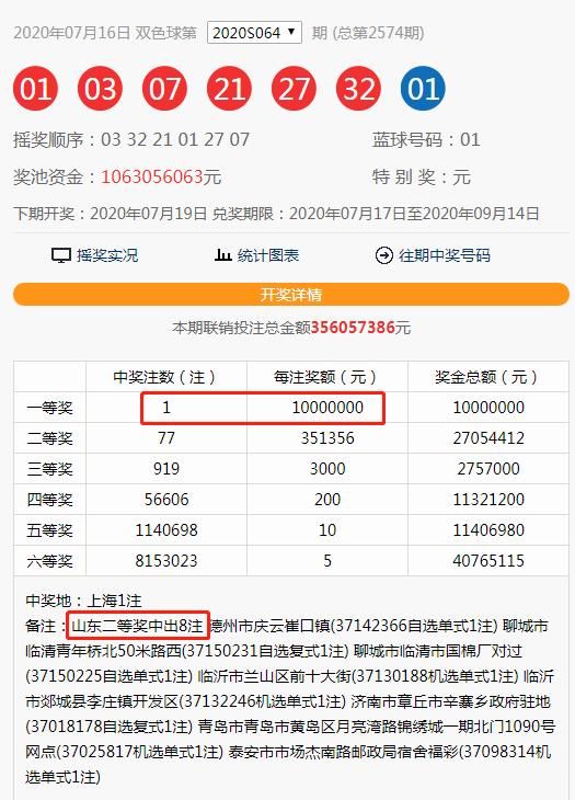 昨晚|神马！昨晚双色球再次开出千万巨奖！8期开出5期千万奖