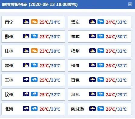 征集志愿|早新闻丨广西一男子带孩子坐扶梯只顾玩手机,揪心的一幕发生了