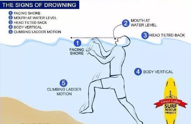  未成年人|360度全覆盖暑假未成年人生存指南