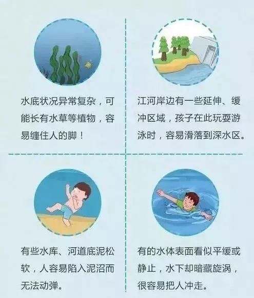  水身亡|防溺水！防溺水！防溺水！再提醒！再转发！