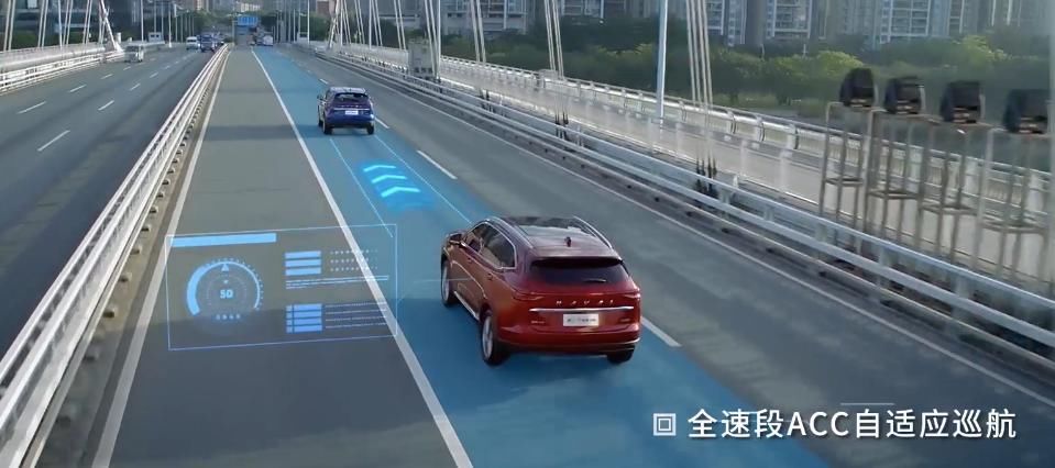  上市|生而巅峰 撼世而来！第三代哈弗H6山东区域正式上市