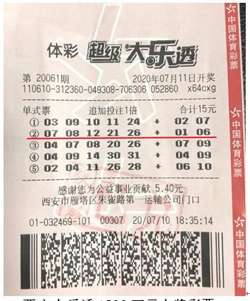 朋友|俩大乐透千万大奖得主同时领奖：帽子口罩墨镜一个都不少