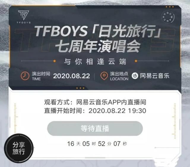  售票|TFBOYS七周年演唱会售票，票价158元不含周边，860元不含盲盒？