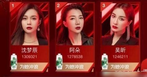  决赛舞台上|《乘风破浪的姐姐》决赛公演宁静黄龄被偏爱？吴昕才是真正的宠儿