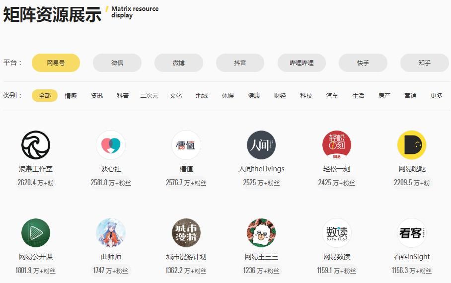  镜头|全网播放量近2000万，这次我们把拳王妻子请到了镜头前