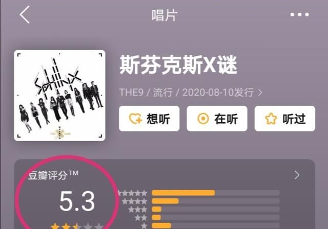 引吐|2新晋女团首张EP评分出炉，硬糖少女获7.8分，THE9却引吐槽