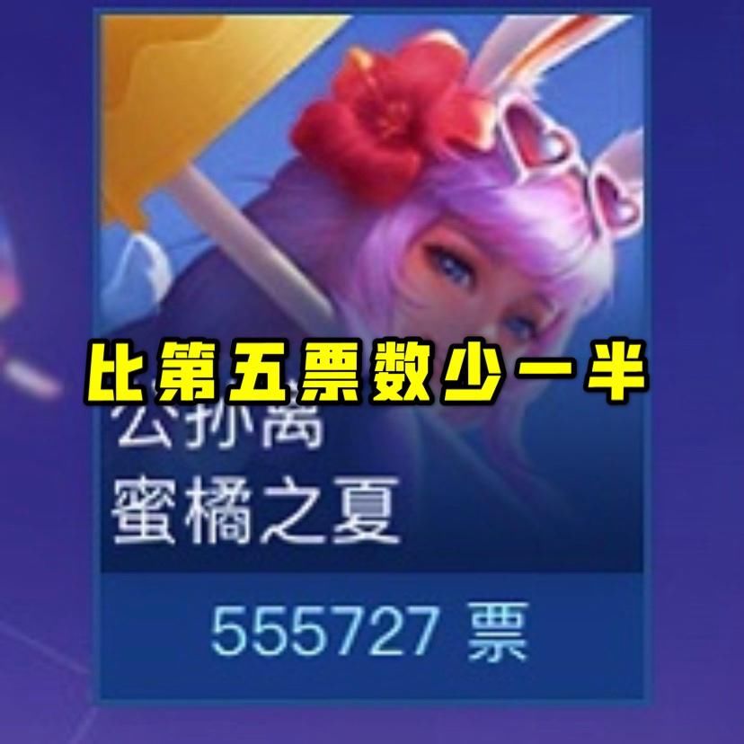 筑梦师|返场投票已开启，玄策猴子争一哥，蜜橘之夏无缘返场，准备好3564点券！