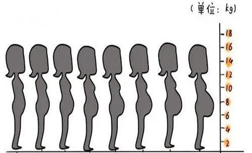 怀孕|“假孕妈”被逼让座，一张纸的“无意”飘落，让在场众人哑言