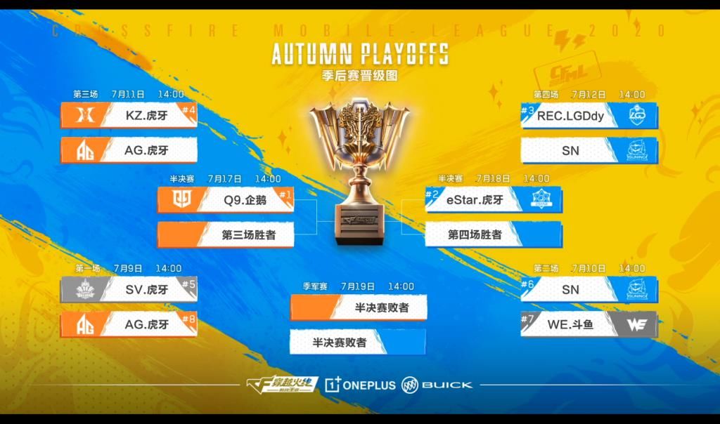 全力以赴|R.LGD林准：冠军一直是R.LGD的目标 季后赛将全力以赴