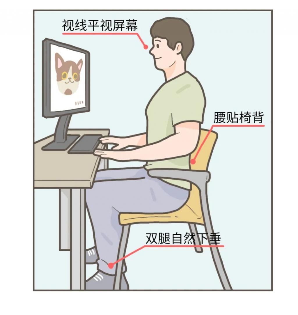 韧带和肌肉|一个伤腰的姿势，你可能每天都在做