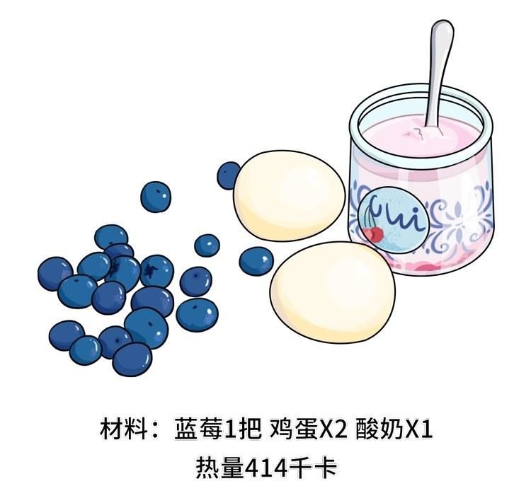  瘦子|一个瘦子的终极烦恼：怎样健康地增加体重？做到这些可以长胖点