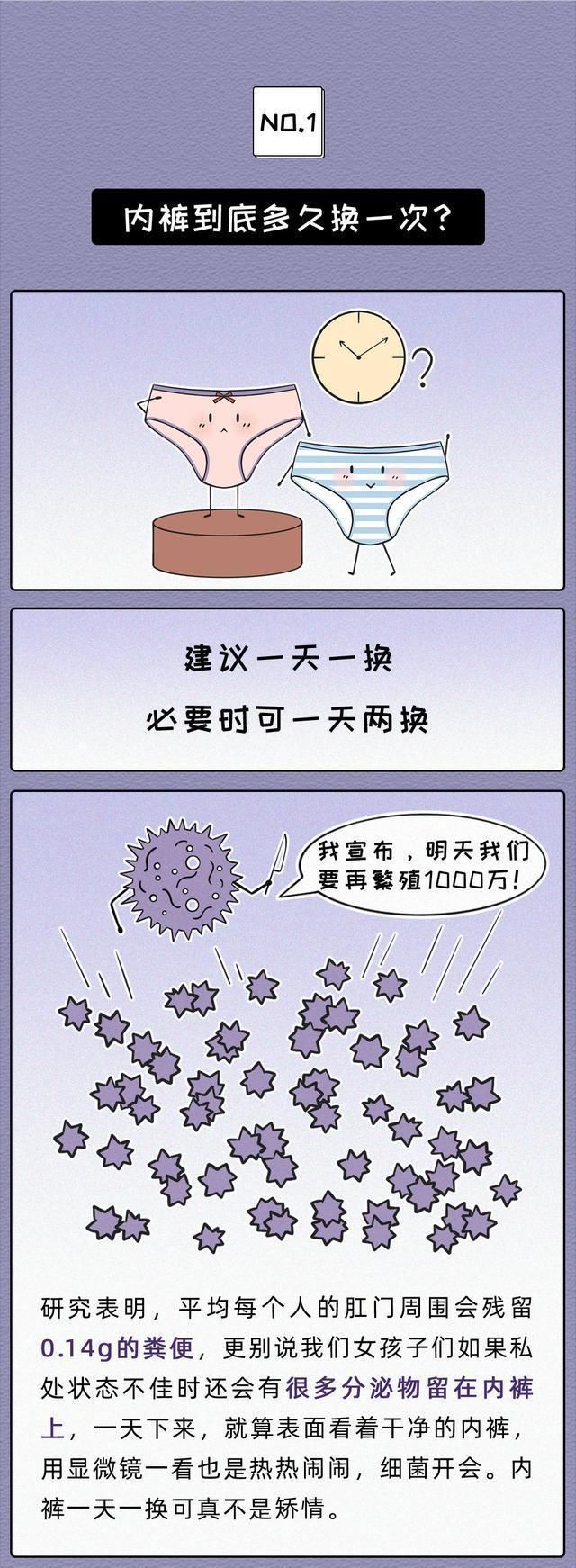 女生内裤小知识(关于女生内裤的6个“秘密”，很多女孩不知道，不妨进来了解一下)
