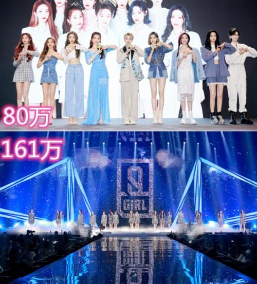  节目|选秀团官博vs节目官博粉丝数，R1SE刚好相同，百分九果然人气高！