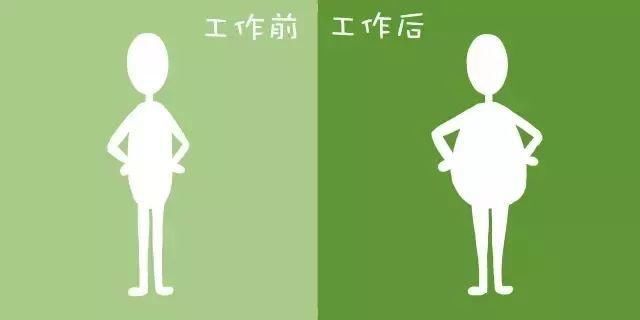  银行|银行人入职前后的差别……