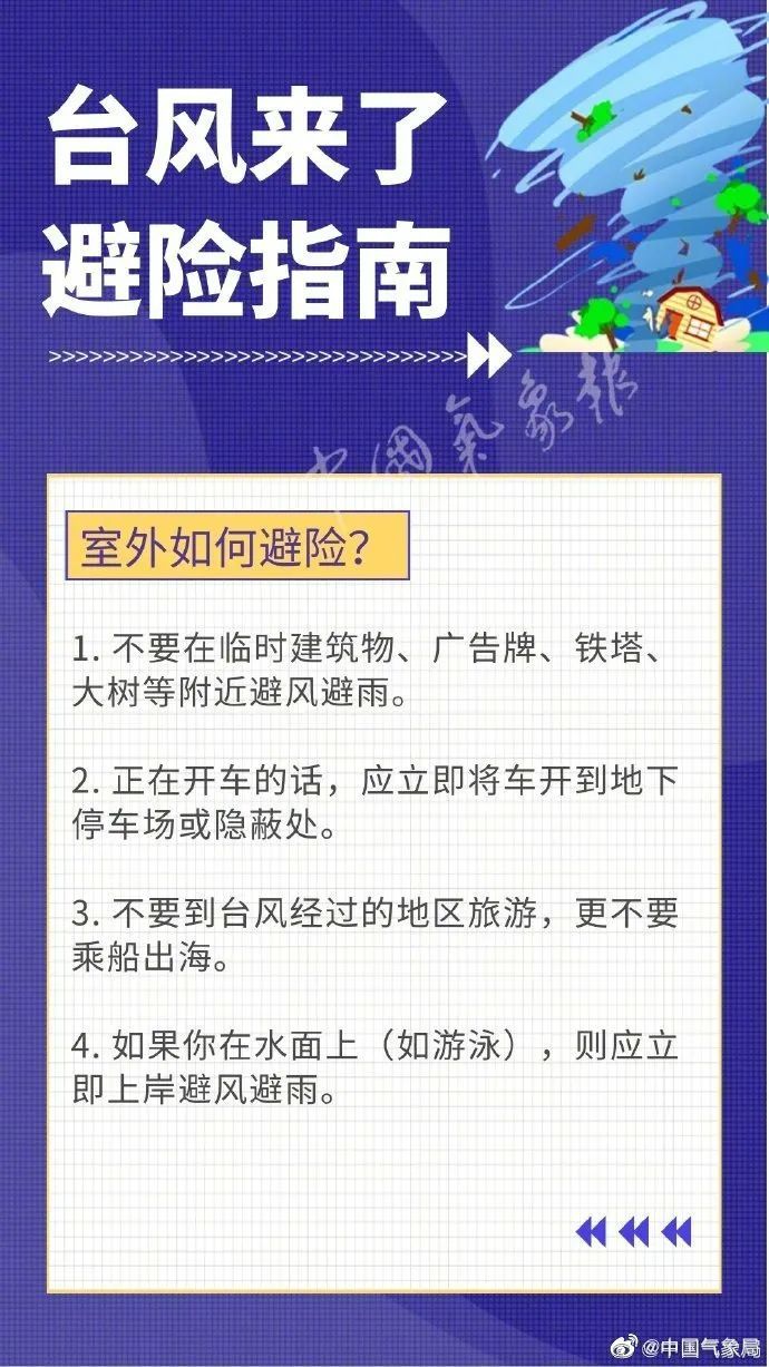 台风“三巴”生成！今夜将登陆或擦过海南岛西南部沿海