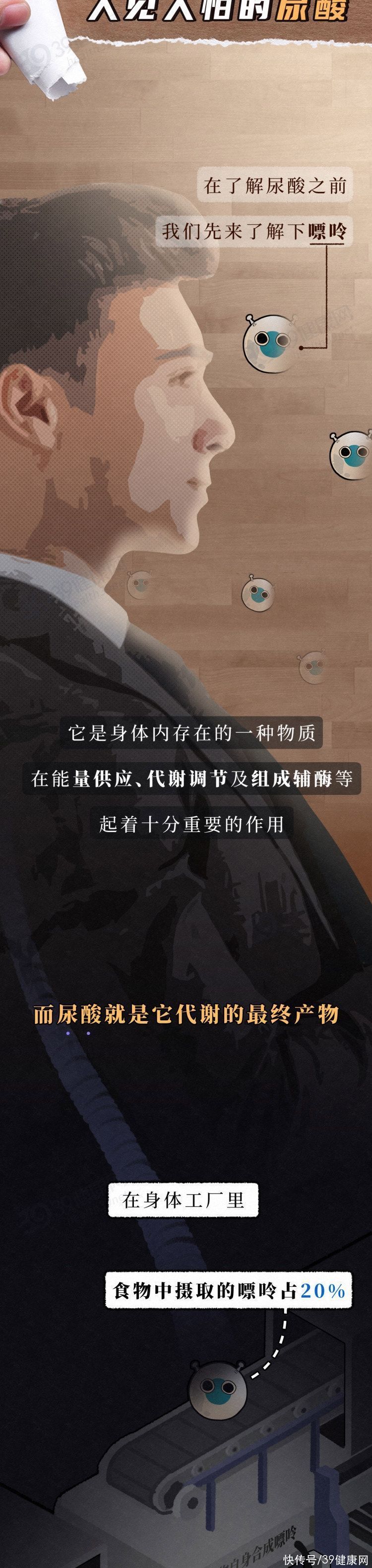 发现尿酸高务必改掉这几种坏习惯(尿酸高，让全身器官受损！5步徒手解除这颗“定时炸弹”)