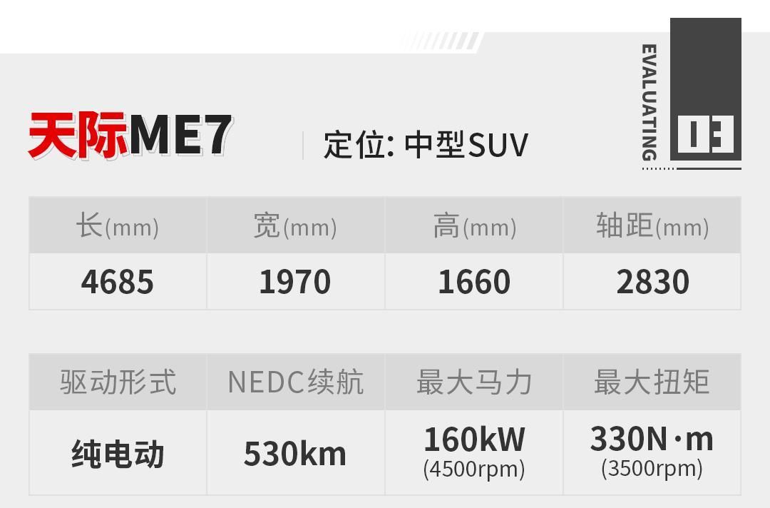 国产|太空舱 3块超大屏幕 售价20来万的国产SUV能让你喜欢吗？