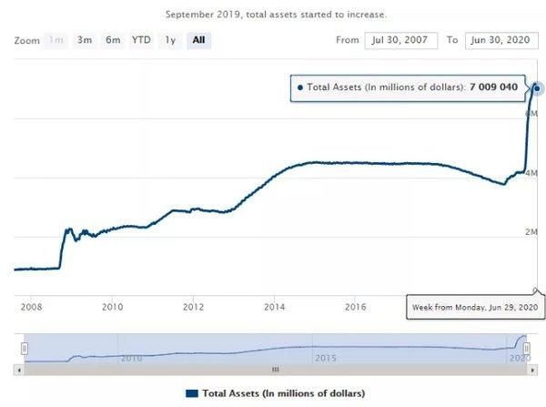  经济|加华资本宋向前：别样的股市？狂欢面前，再克制一点