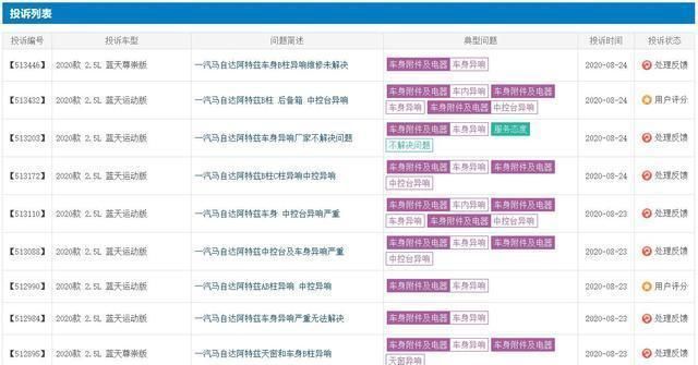  模式|阿特兹：不得不向市场妥协，开启降价模式