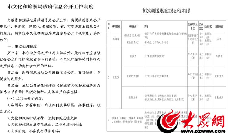 聊城市文化和旅游局四举措精准发力 传播文旅“政”能量