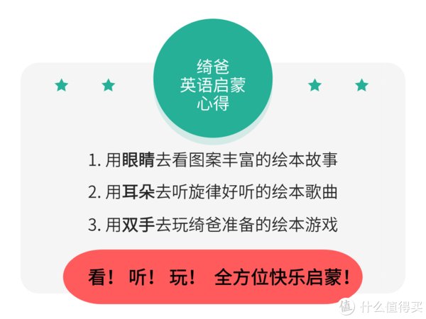 宝爸宝妈|英语启蒙:兴趣是最好的老师!绘本游戏启蒙 篇三:快乐学英语,英语也好玩!Color Zoo