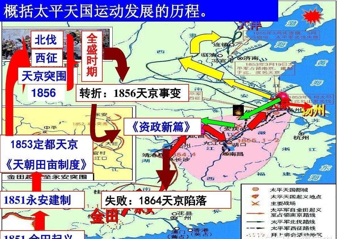 定都|太平天国定都南京, 究竟是对是错?