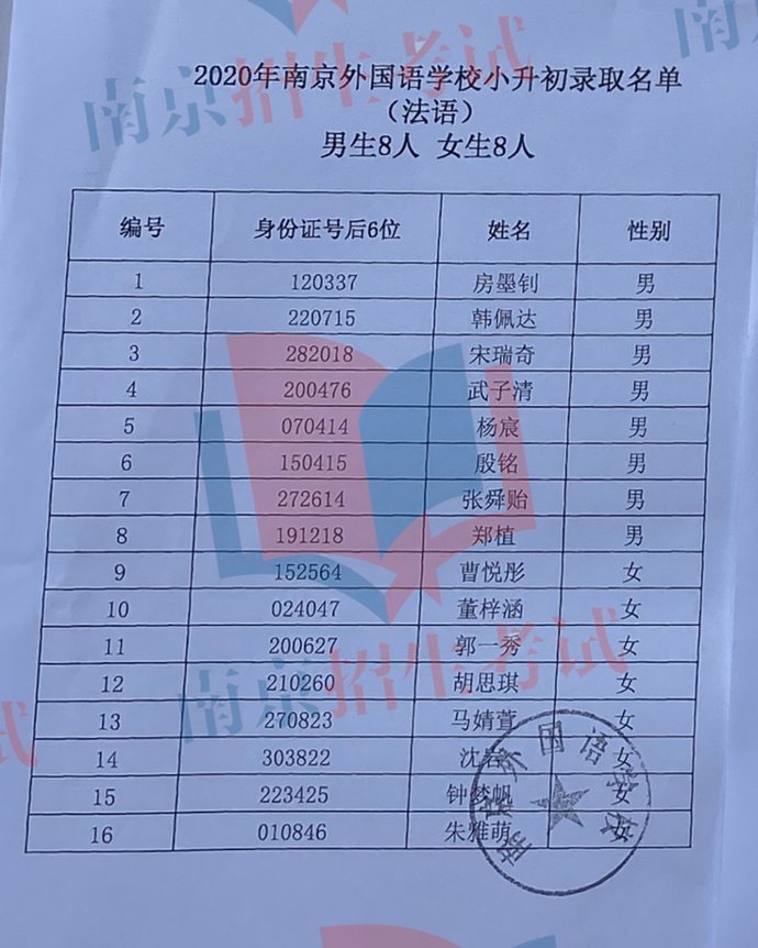  语男生|南外小升初最全名单出炉，“牛娃”和“超牛班”来了！