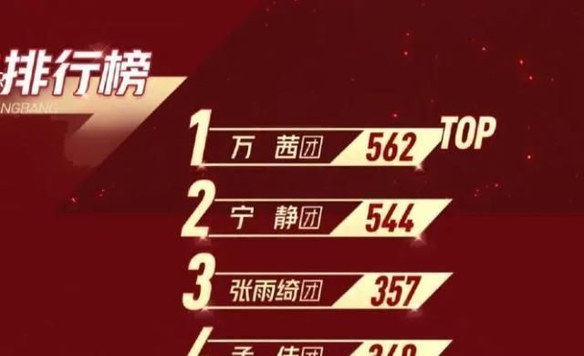 到手|黄晓明状态不佳?被宁静强搂跳舞,慌到手不知放哪,还一脸嫌弃?