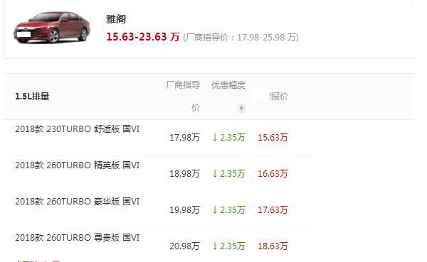  众多消费|一箱油981Km，这才是B级车王，新车跌2.5万，12个月卖出22万辆