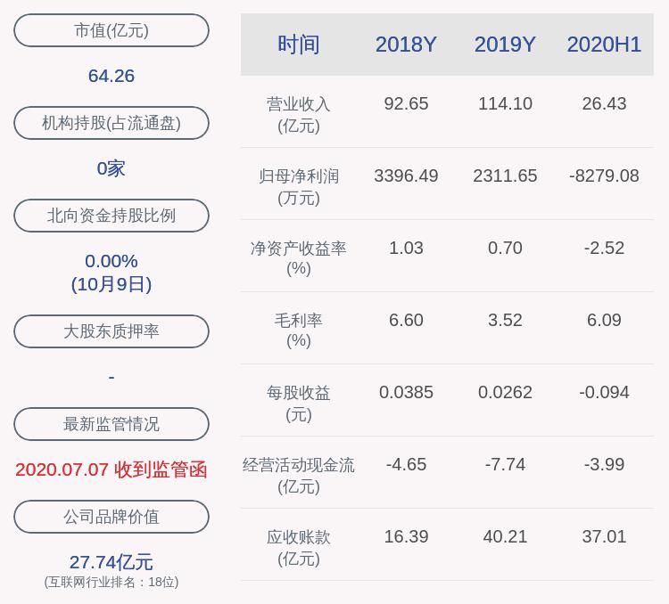  聘任|高鸿股份：聘任丁明锋为公司董事会秘书